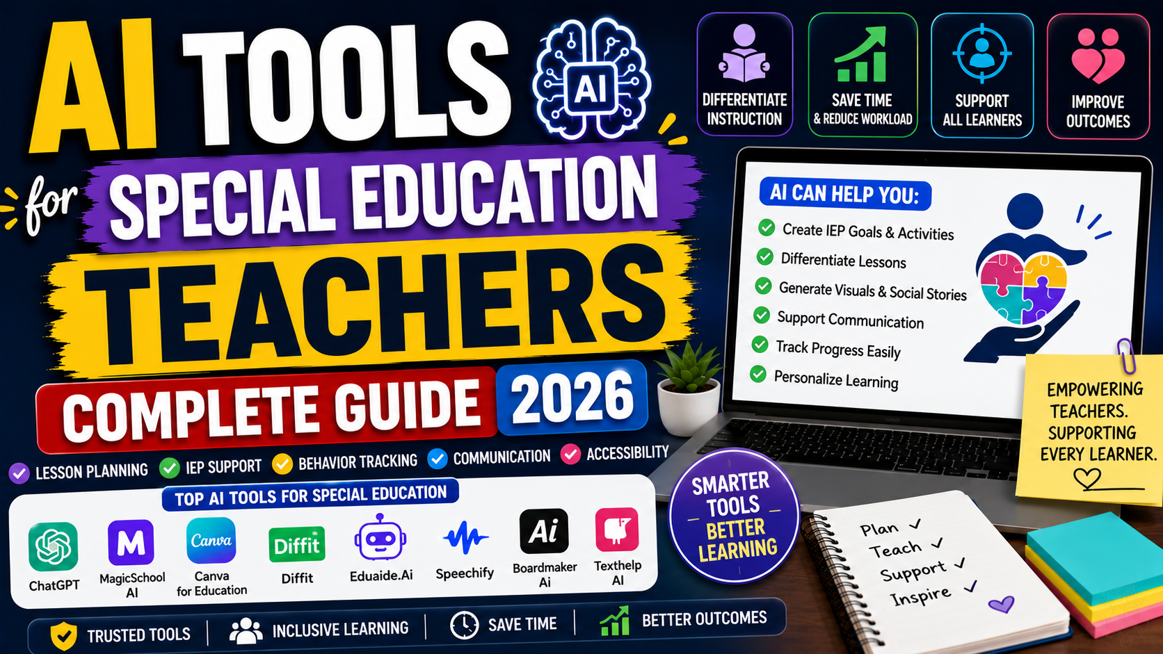 AI Tools for Special Education Teachers — Complete Guide 2026