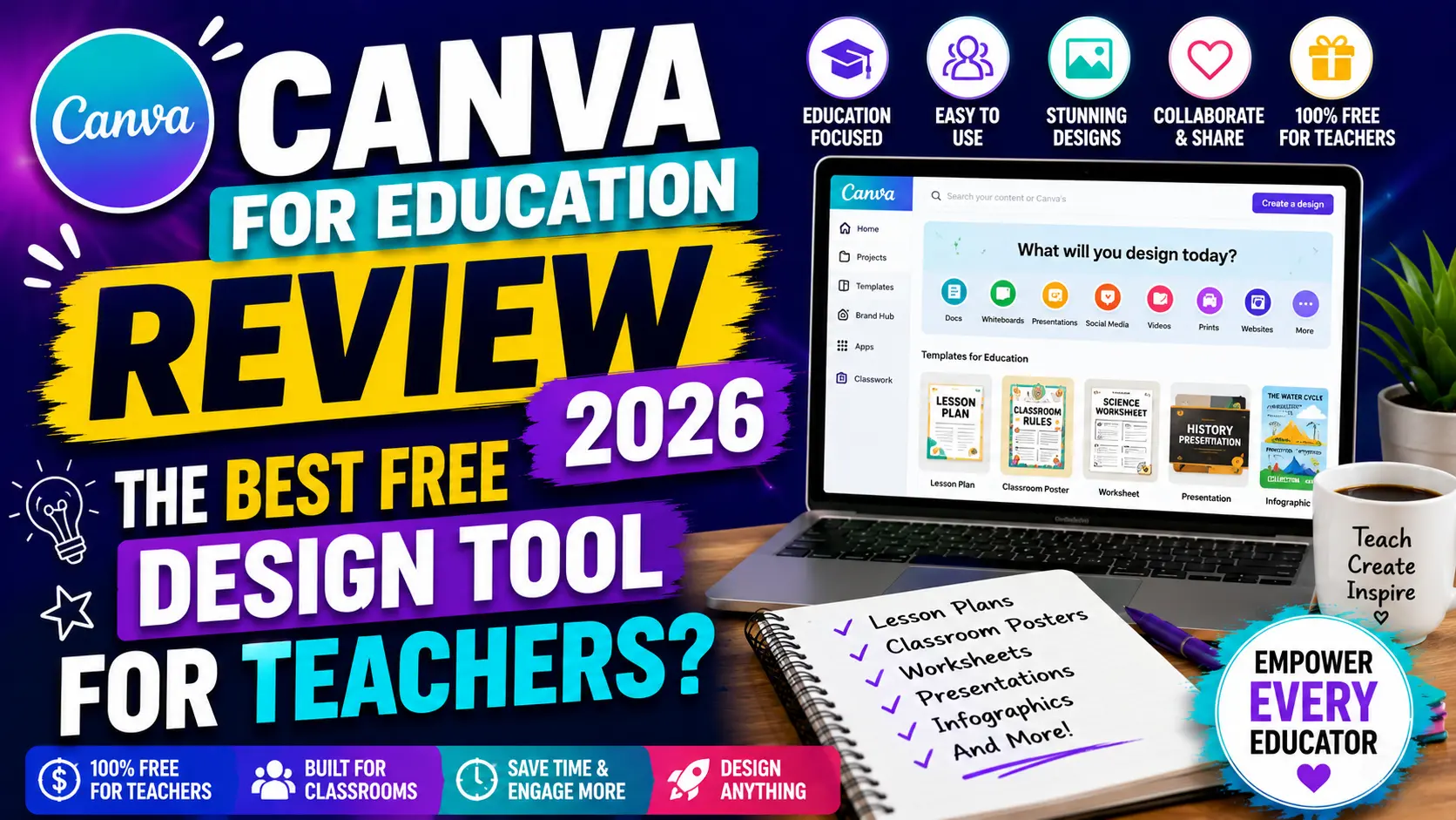 Canva for Education review for teachers 2026