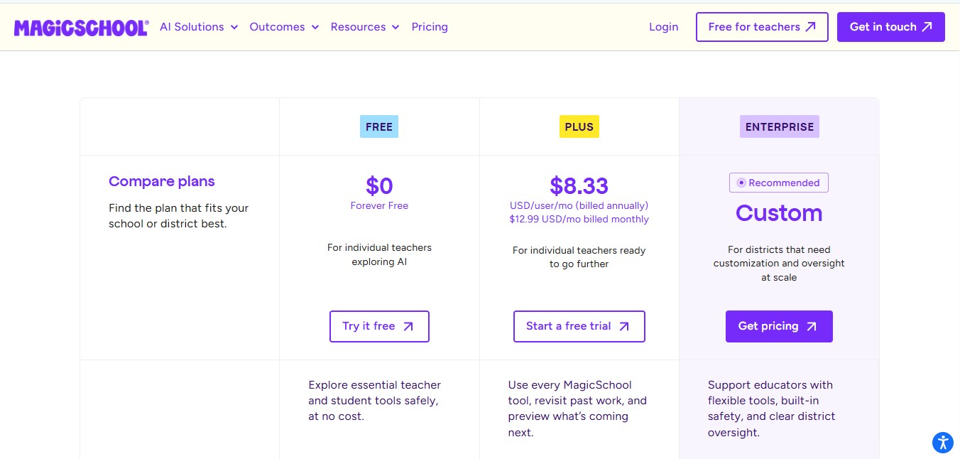 MagicSchool AI Pricing