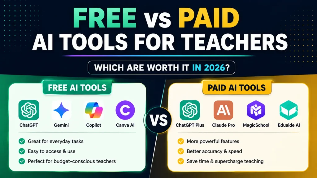 free vs paid AI tools for teachers 2026