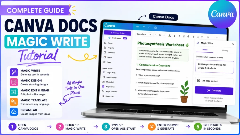 Canva Magic Write for teachers 2026